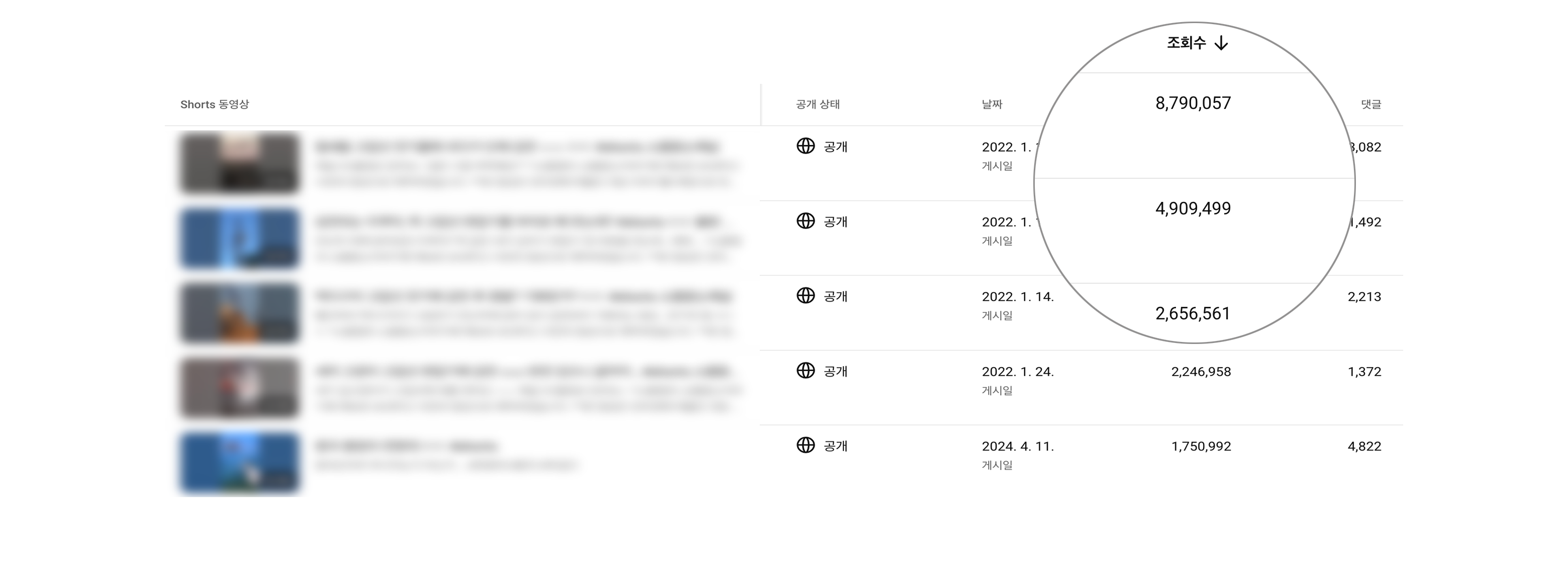 유튜브 쇼츠 영상별 조회수 실적